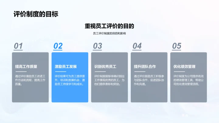 劳动节表彰仪式PPT模板