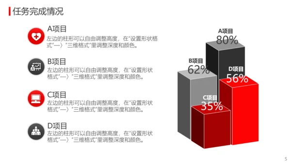 公司经营分析工作总结报告PPT模板