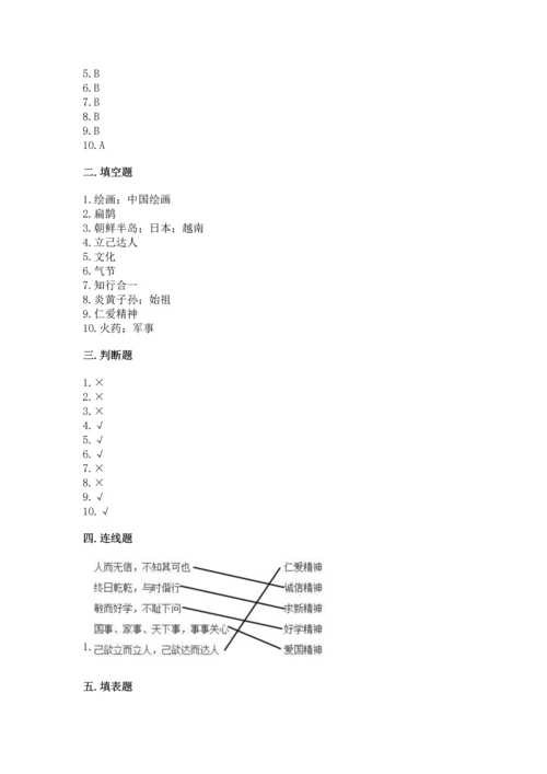 五年级上册道德与法治第四单元骄人祖先 灿烂文化测试卷（综合题）.docx