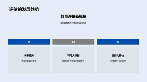 教育评估实践导论PPT模板