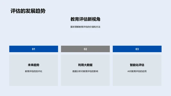 教育评估实践导论PPT模板