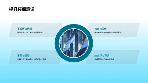 环保行动，你我参与