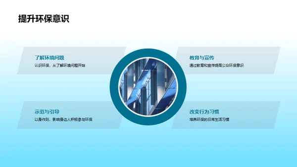 环保行动，你我参与