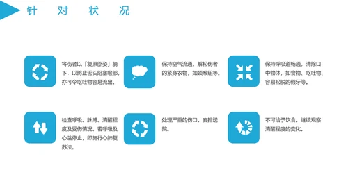 医学急救知识普及宣传讲座PPT课件