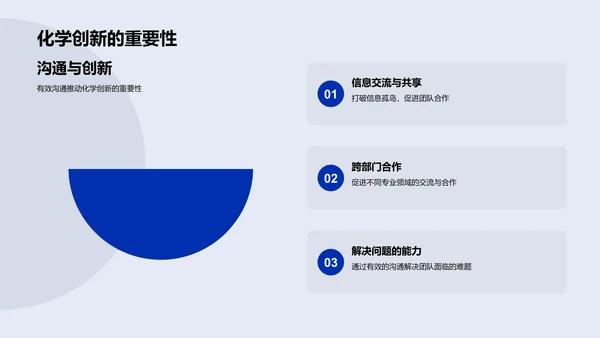 化学研究团队培训