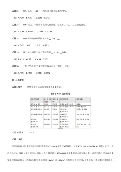 2023年软考网络工程师广域网和接入网练习题及答案.docx