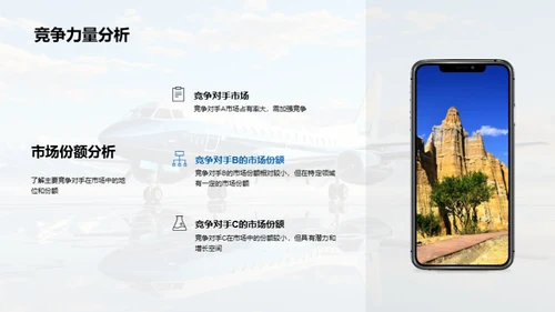 旅游业市场洞察