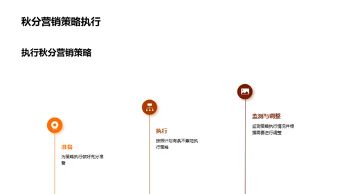 秋分节气营销全解析