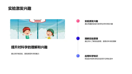 科学实验探秘