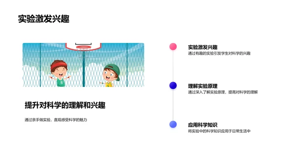 科学实验探秘