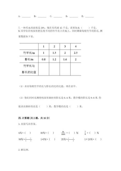 小学六年级下册数学期末卷含完整答案（网校专用）.docx