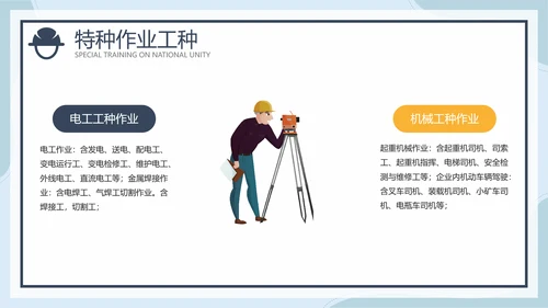 建筑新工人三级安全教育培训ppt模板