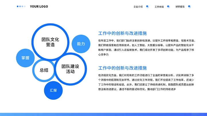 蓝色商务年终汇报总结通用PPT模板