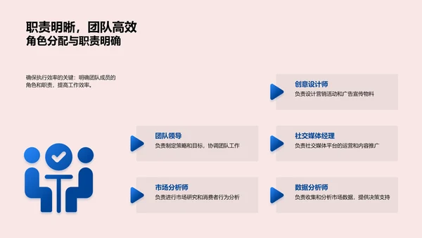 圣诞营销策略会议