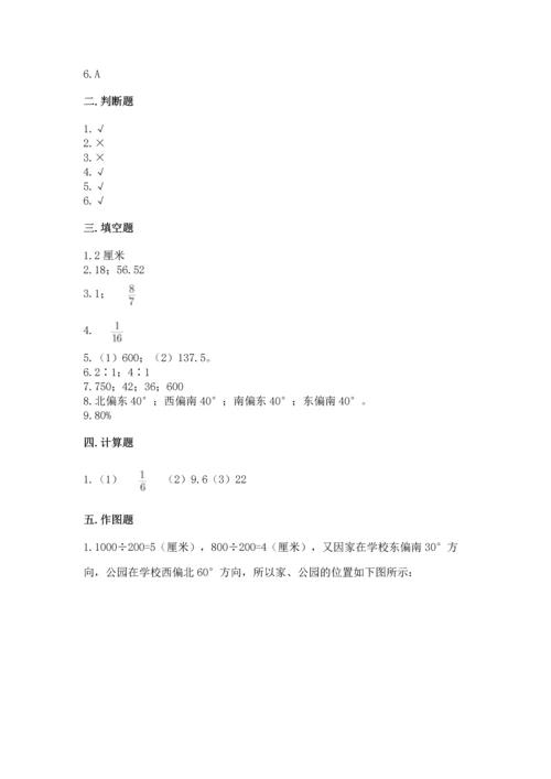 人教版六年级上册数学期末测试卷精品（能力提升）.docx