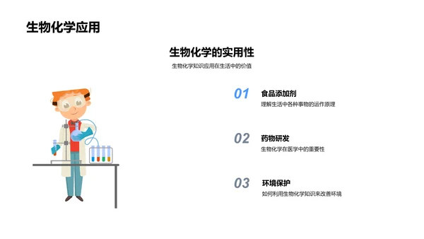 生物化学研究解析