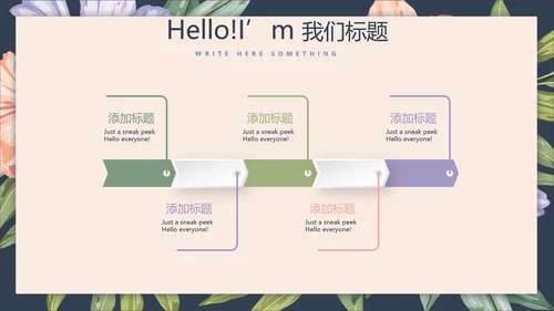 文艺小清新微立体述职报告通用PPT动态模板封面含PS