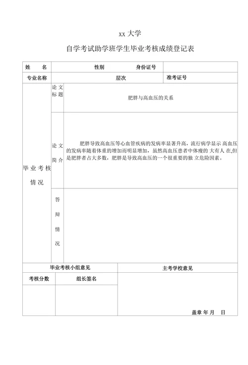 肥胖与高血压的关系