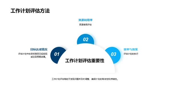 打造卓越工作计划