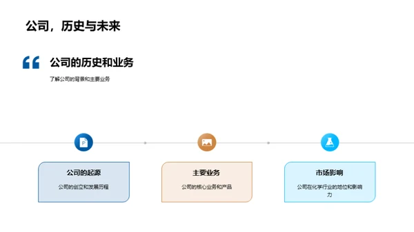 化学行业入职精讲