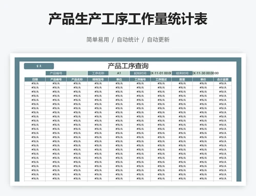 产品生产工序工作量统计表