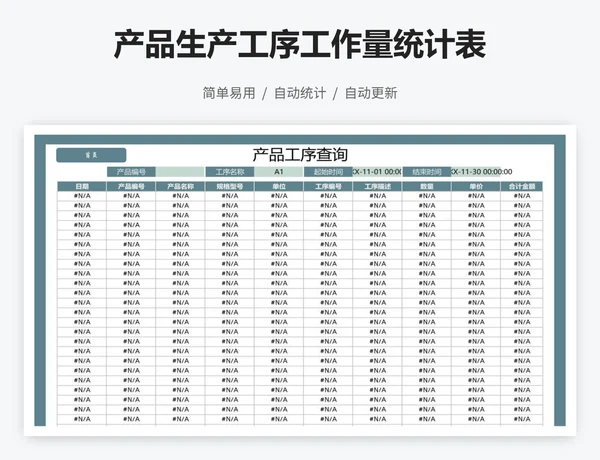 产品生产工序工作量统计表