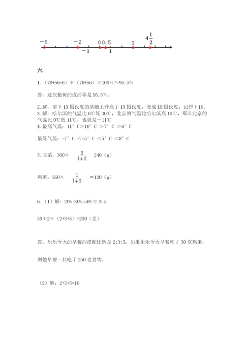 沪教版六年级数学下学期期末测试题附参考答案【能力提升】.docx