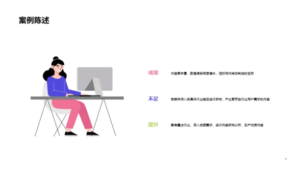 黄色电商运营个人竞聘简历PPT案例