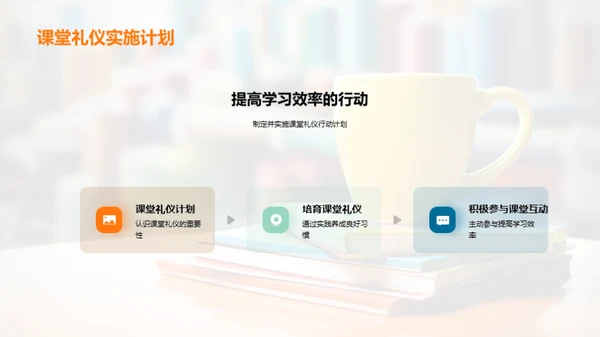 礼仪提升学效