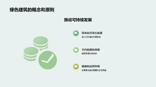 绿建筑：物业管理新视角