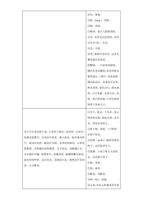 初中语文九年级上册第三单元01讲核心 讲义