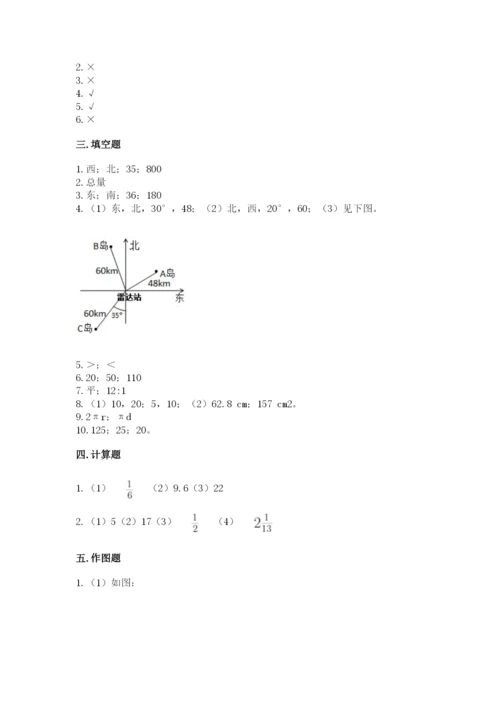 2022人教版六年级上册数学期末测试卷【轻巧夺冠】.docx