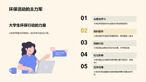 环保行动：大学之路