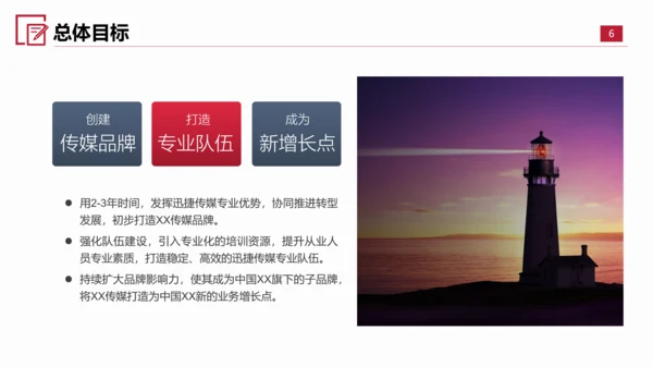 转型发展创新指导意见PPT课件