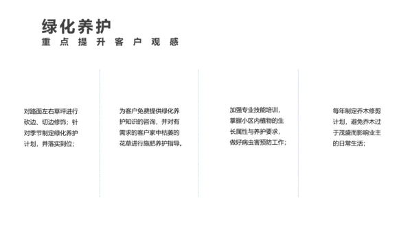 小区物业品质提升方案PPT模板