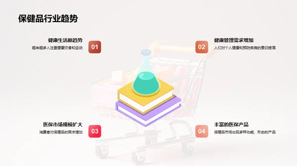 双十二保健品盛典