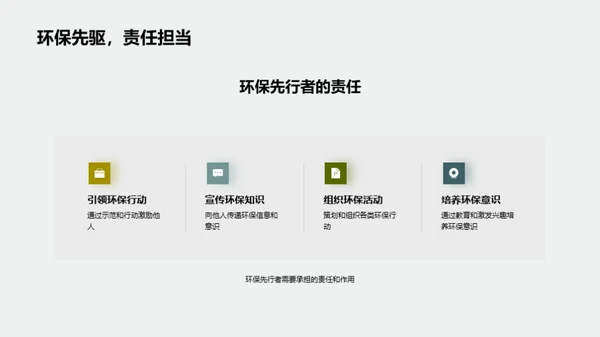 环保行动先锋