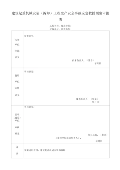 建筑起重机械安装(拆卸)生产安全事故应急救援预案.docx