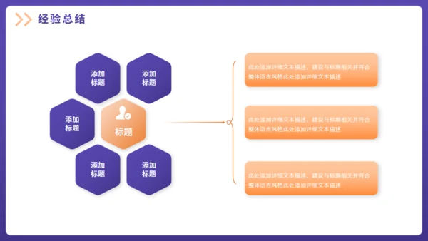 简约风格的工作总结汇报通用PPT模板