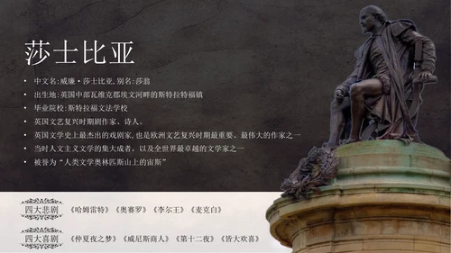 文学常识之莎士比亚人物介绍通用PPT模板