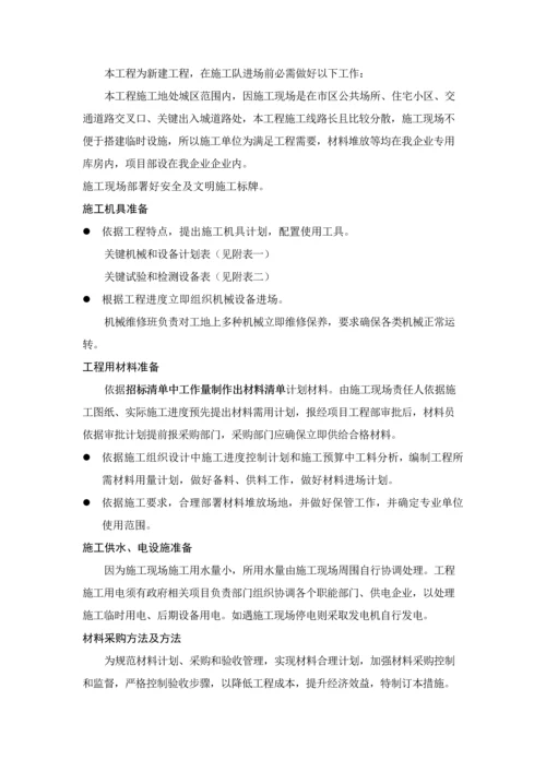 智能交通综合项目施工组织设计.docx