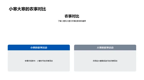 冬日节气解析