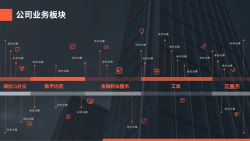 橙色深色高端大气商务HR企业宣传招聘校招