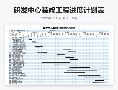 研发中心装修工程进度计划表