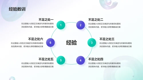 绿紫创意酷炫渐变工作总结PPT