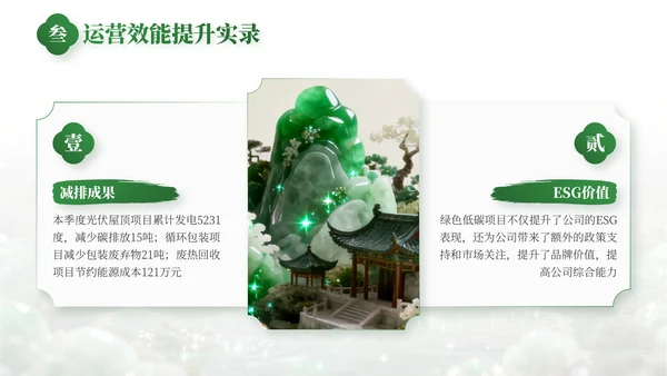 绿色中国风事业部工作总结PPT模板
