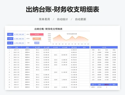 出纳台账-财务收支明细表