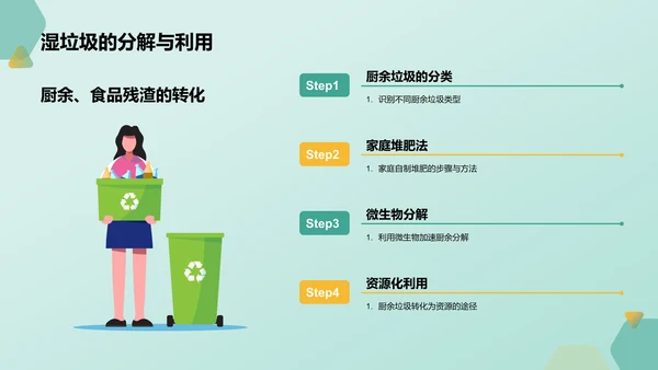绿色插画风垃圾分类PPT模板