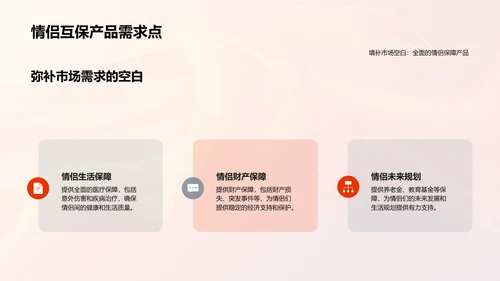 七夕营销活动策划PPT模板