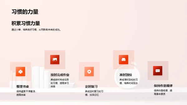 高中生活：习惯塑造未来